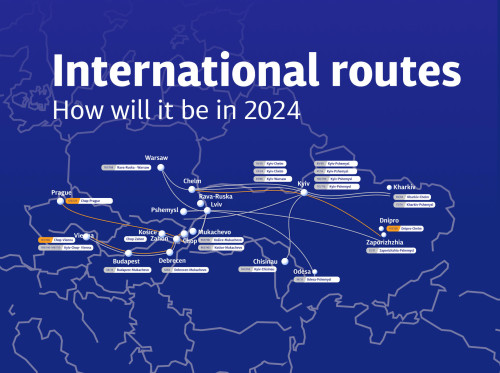 internationale Routen der ukrainischen Eisenbahn 2024