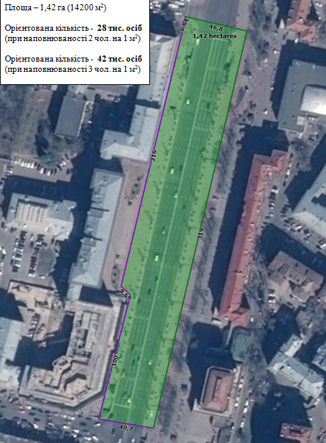 Schema des Innenministeriums zur möglichen Zahl der Demonstranten im zweiten Teil des Kreschtschatik.