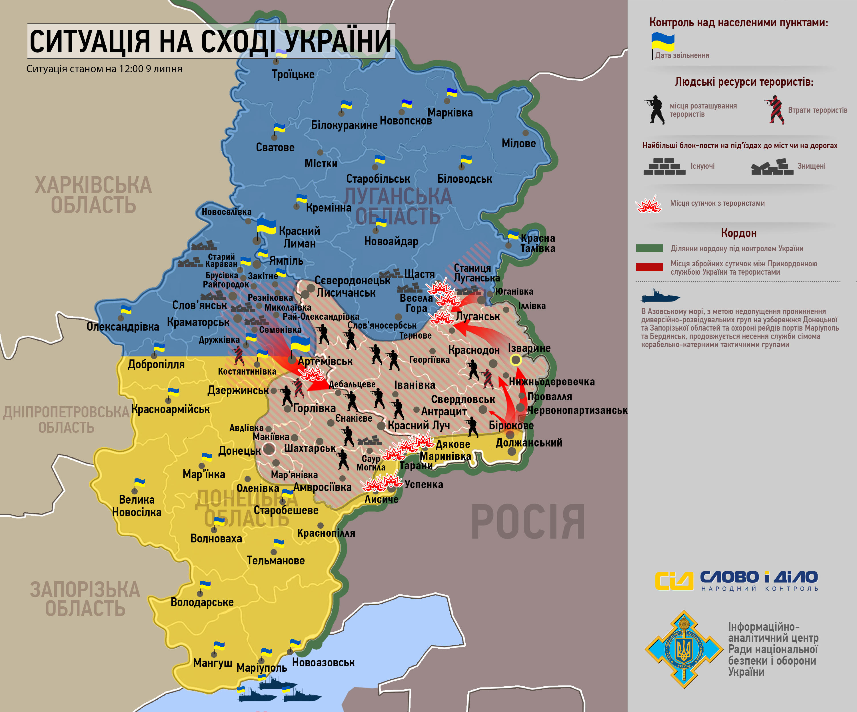 Lage in den Gebieten Lugansk und Donezk am neunten Juli 2014