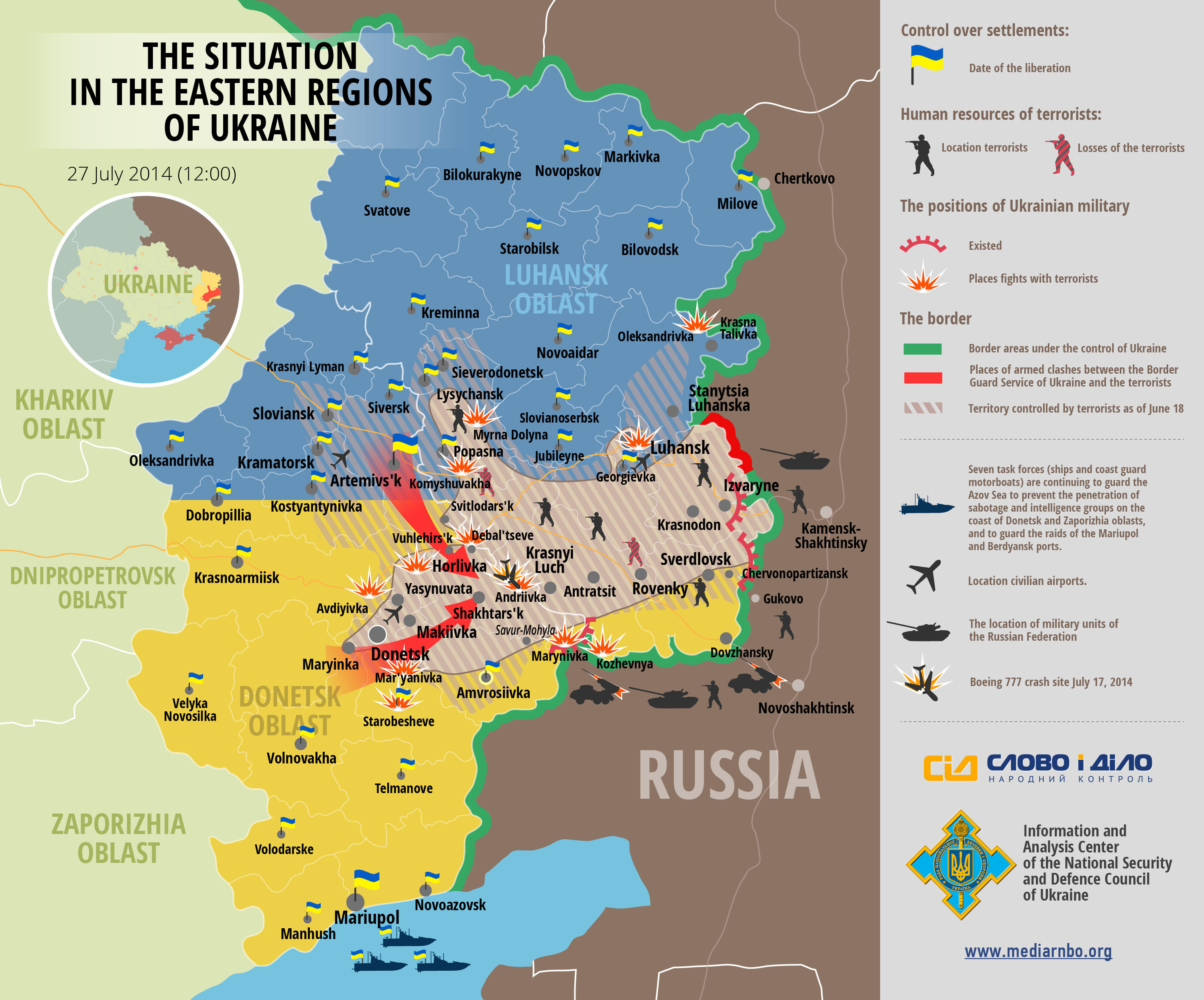Situation_in_der_Ostukraine_am_siebenundzwanzigsten_Juli_aus_Regierungssicht-englisch.jpg