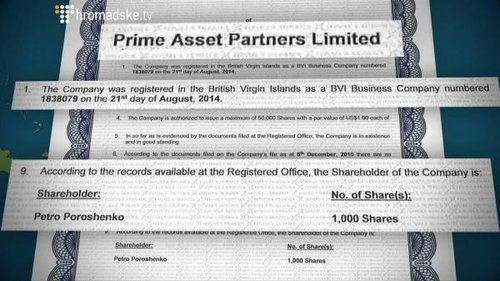 Prime_Asset_Partners_Limited.jpg