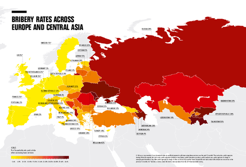 Akzeptanz_von_Schmiergeldzahlungen_in_Europa_und_Zentralasien_2016.png