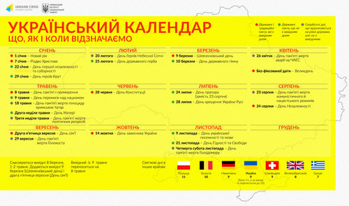 ukrainischer_Feiertagskalender_Infografik.jpg